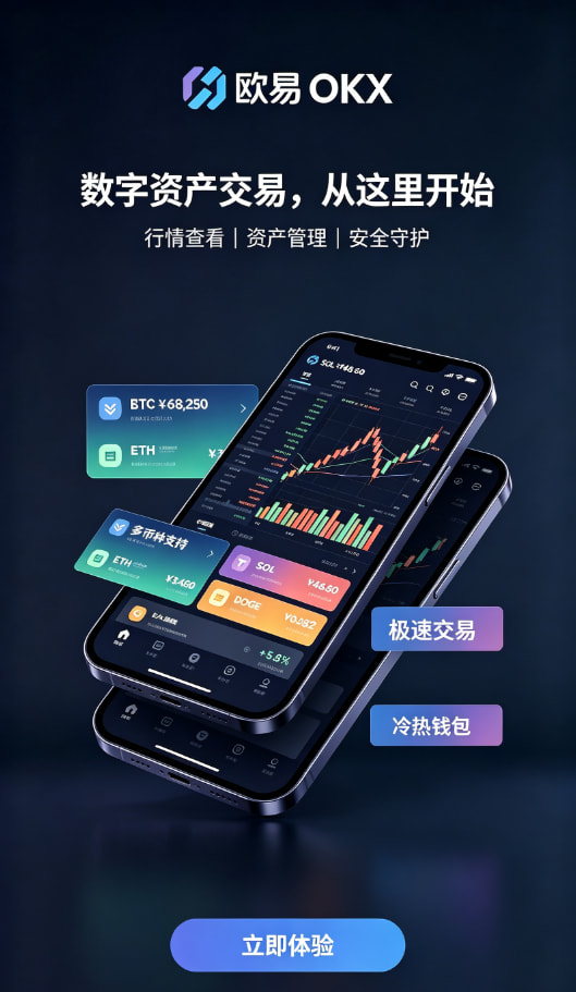 欧交易所APP官方网站使用说明配图